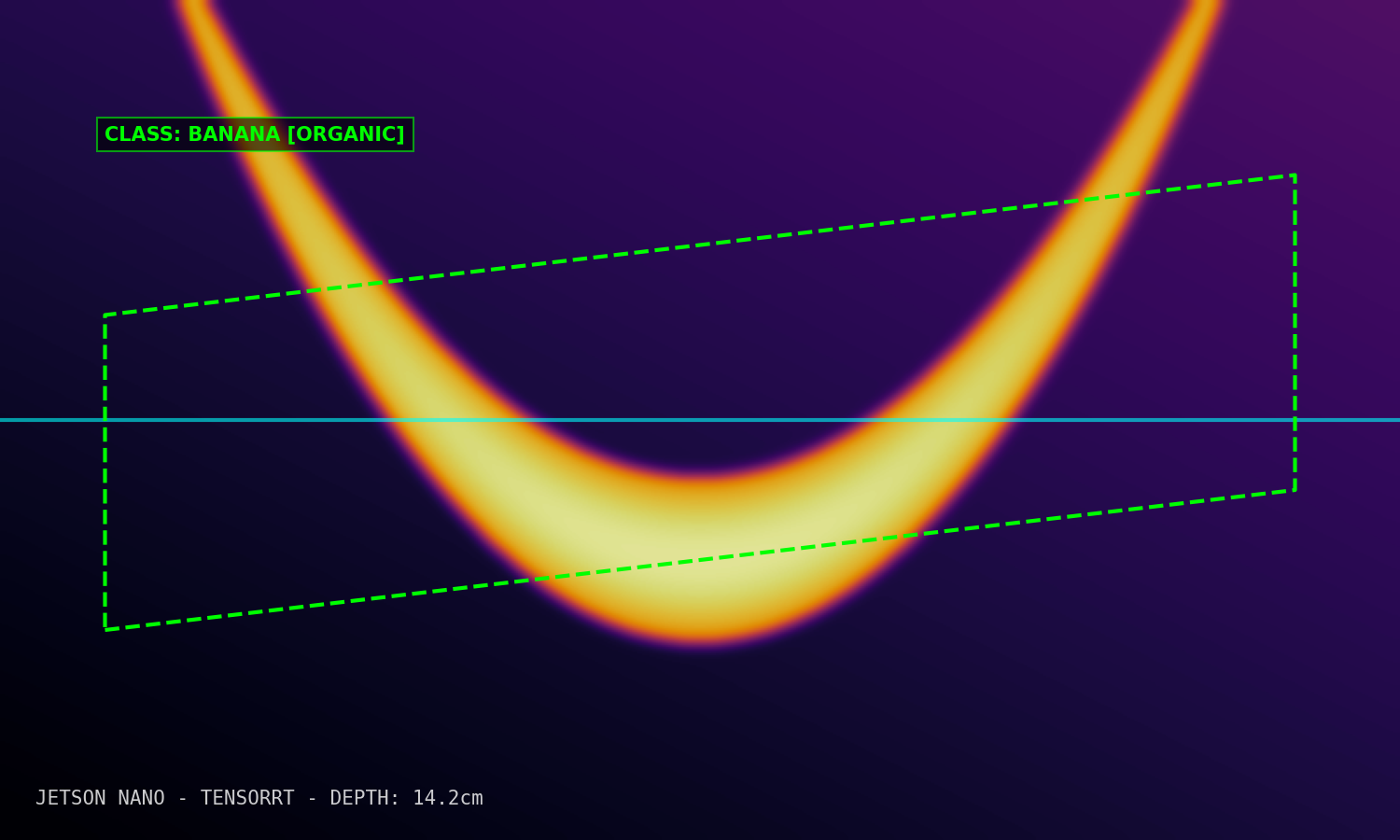 Depth Estimation Heatmap